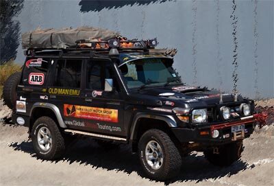 Global Offroad Touring